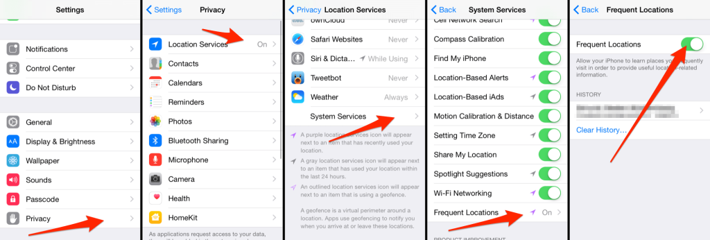 IPhone Location Settings You May Want to Change